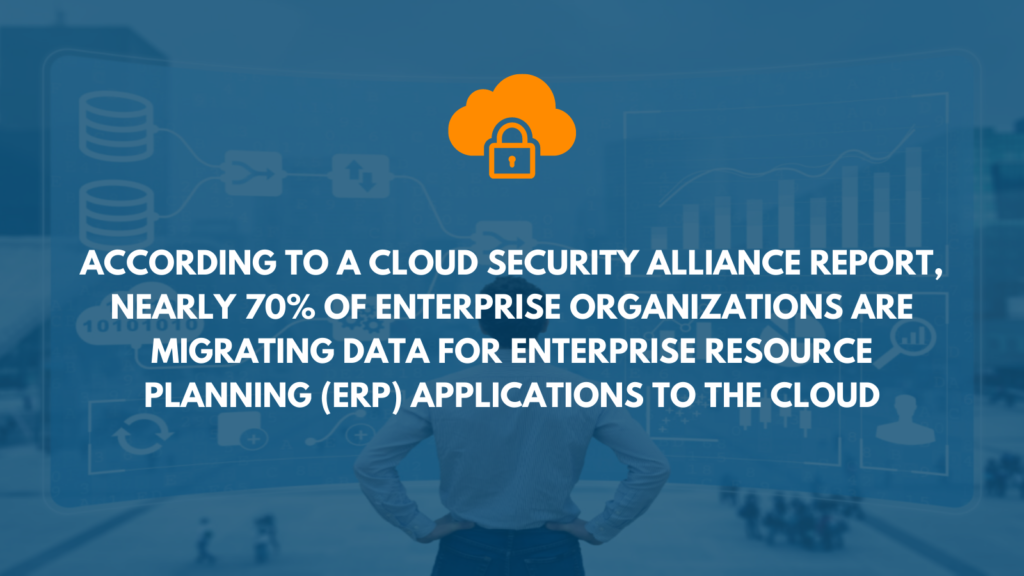 Cloud Security Alliance report