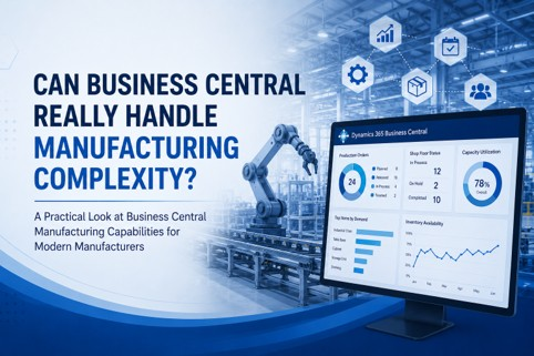 Business Central manufacturing dashboard with factory robot illustrating ERP capabilities for manufacturers.