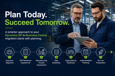 Dynamics GP migration plan showing seven readiness steps for a successful move to Microsoft